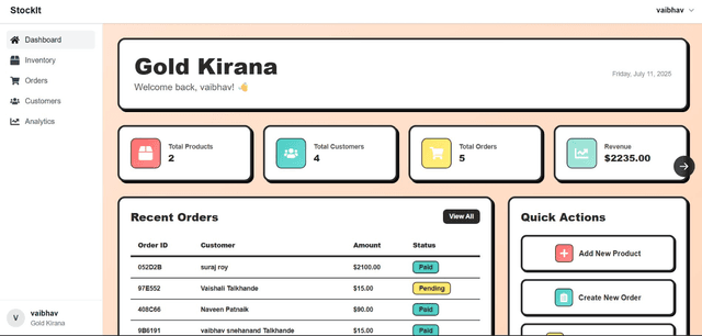 Stockit Project Screenshot